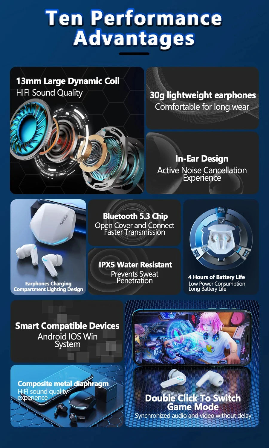 Choice Lenovo GM2 Pro TWS Wireless Headphones Earphone Bluetooth-compatible 5.3 Waterproof Sport Headset with Mic Long Endurance